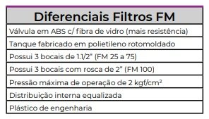 FILTRO PARA PISCINA FM-50 SODRAMAR