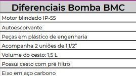 BOMBA PISCINA MILLENIUM BMC-75 MONO 3/4CV SODRAMAR