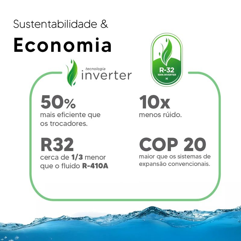 BOMBA DE CALOR INVERTER KOMECO KOBC 120